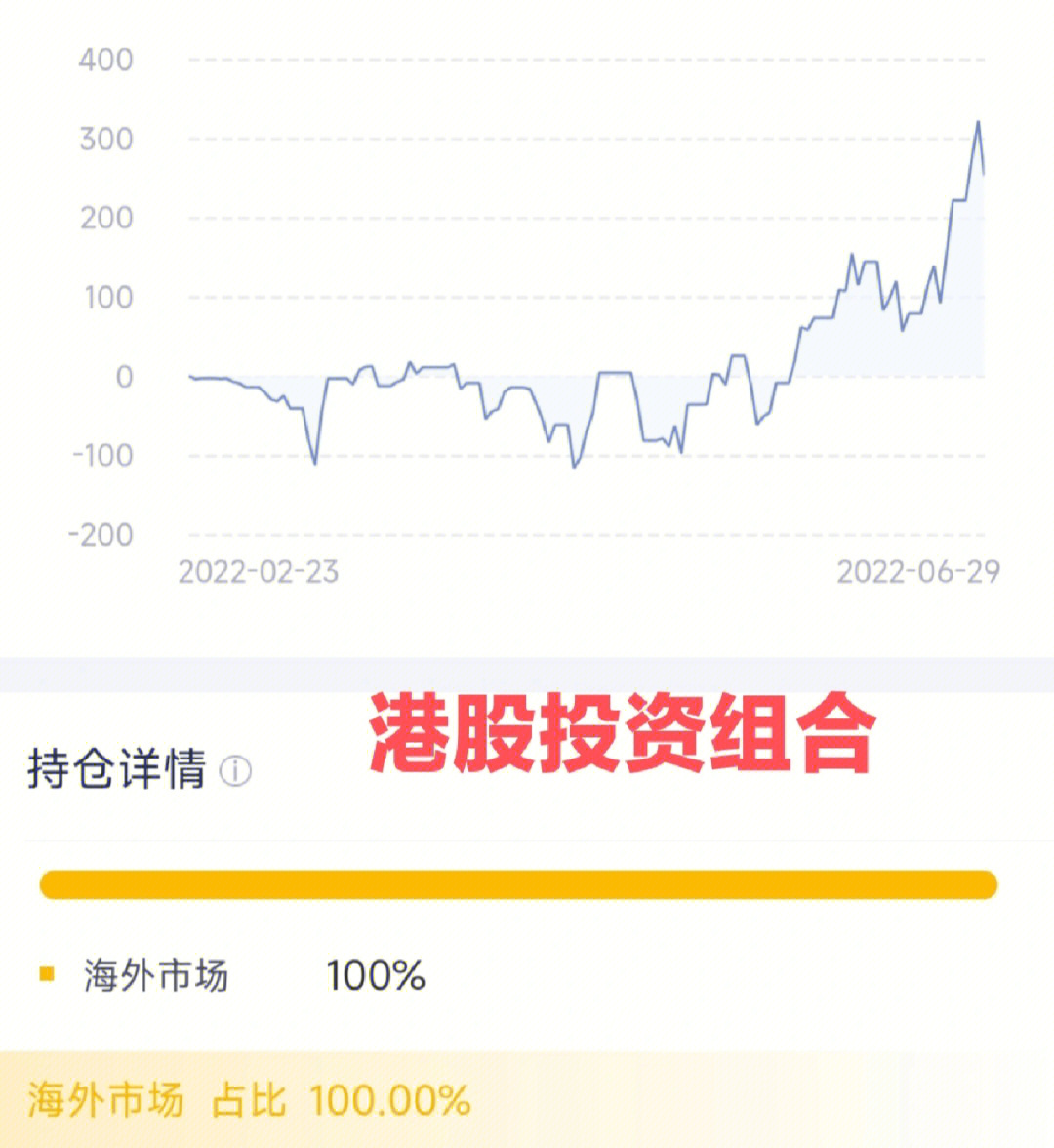 _汽车板块上涨逻辑_汽车板块暴涨