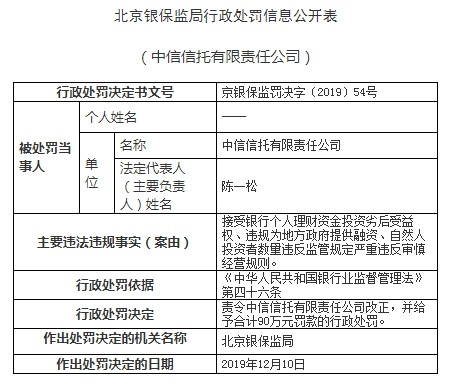 蒙城交警贴罚单罚多少钱_城管贴的罚单罚多少_