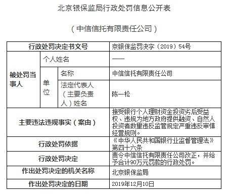 蒙城交警贴罚单罚多少钱_城管贴的罚单罚多少_