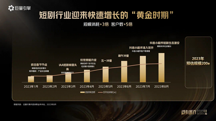 股市量化交易对股市的影响_什么叫量化股票_