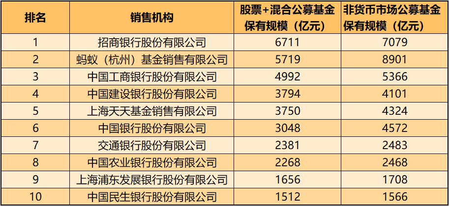 爆款不断_爆款周期是多少_