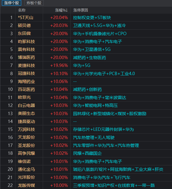 _2021年减肥药案件_减肥药老大被抓代理会牵连吗