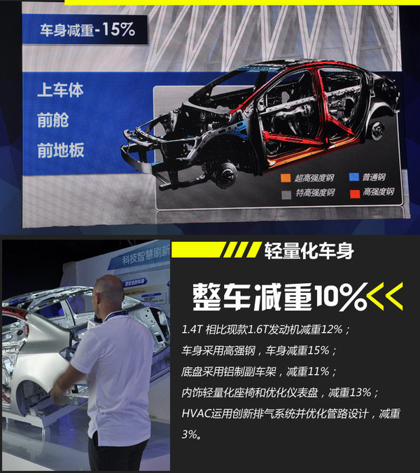 翻转中控屏有哪些车型__翻转中控
