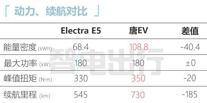 _吉利银河限量版图片_深度实测吉利银河os