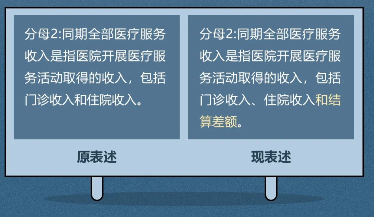 医药公司诈骗案__医药暴利链条