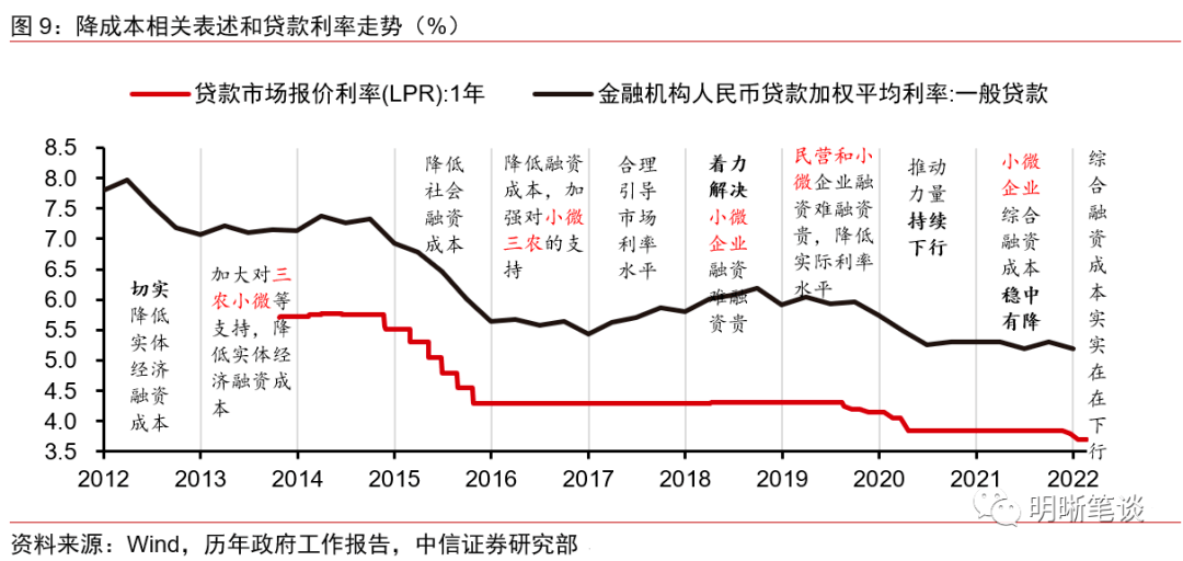 央行超额续做到期MLF释放增量流动性有助于熨平