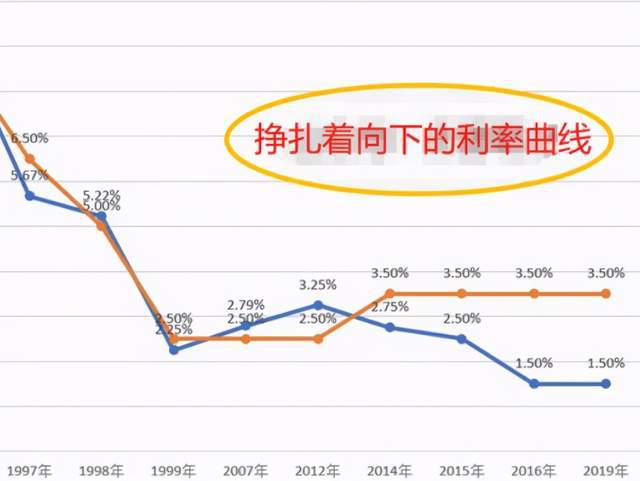 _央行保持流动性_央行流动性收紧手段