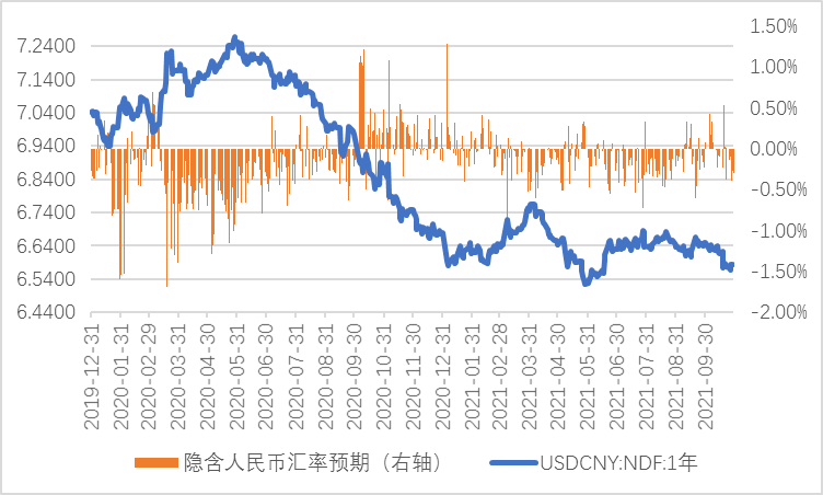 三季度数据显示经济暂趋稳 离岸人民币空头观望__三季度数据显示经济暂趋稳 离岸人民币空头观望