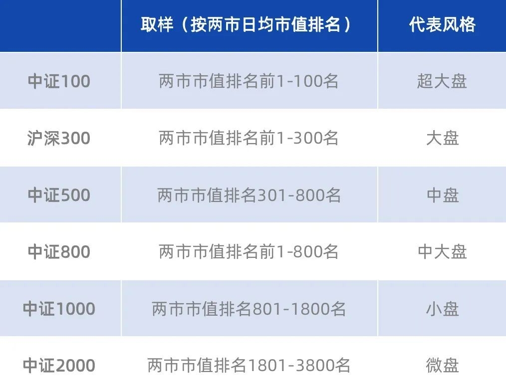 资金流入流出预测__预测资金流量表