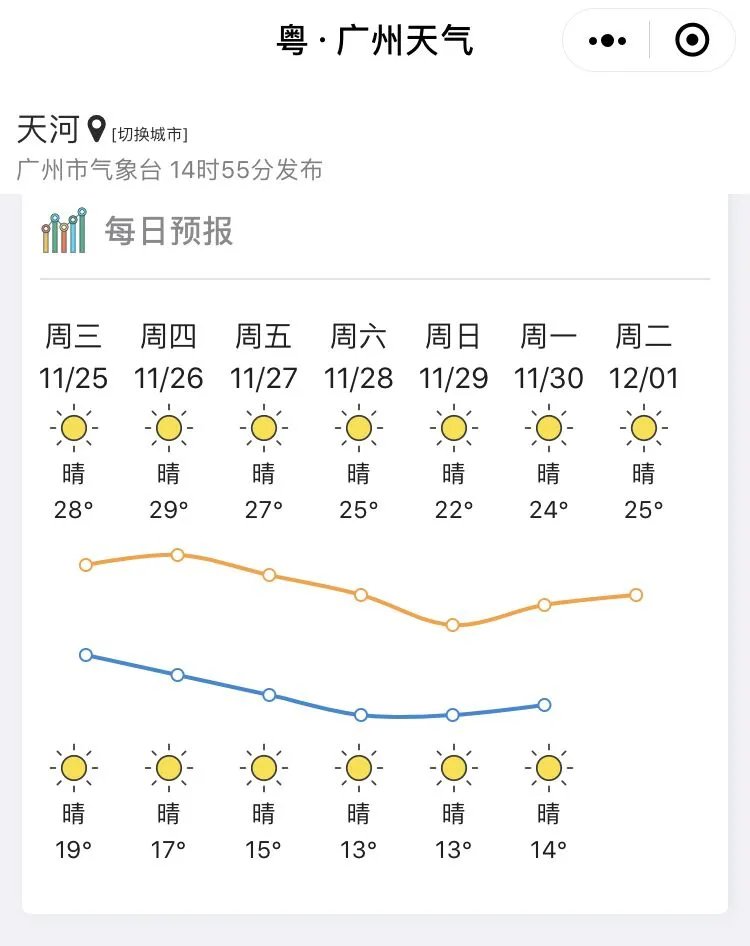 广州日报大洋网_广州日报大洋网_