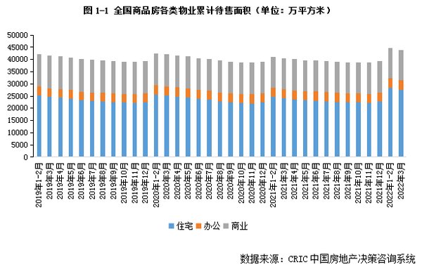 _一线城市房价永涨神话即将打破_一线城市房价下跌排名