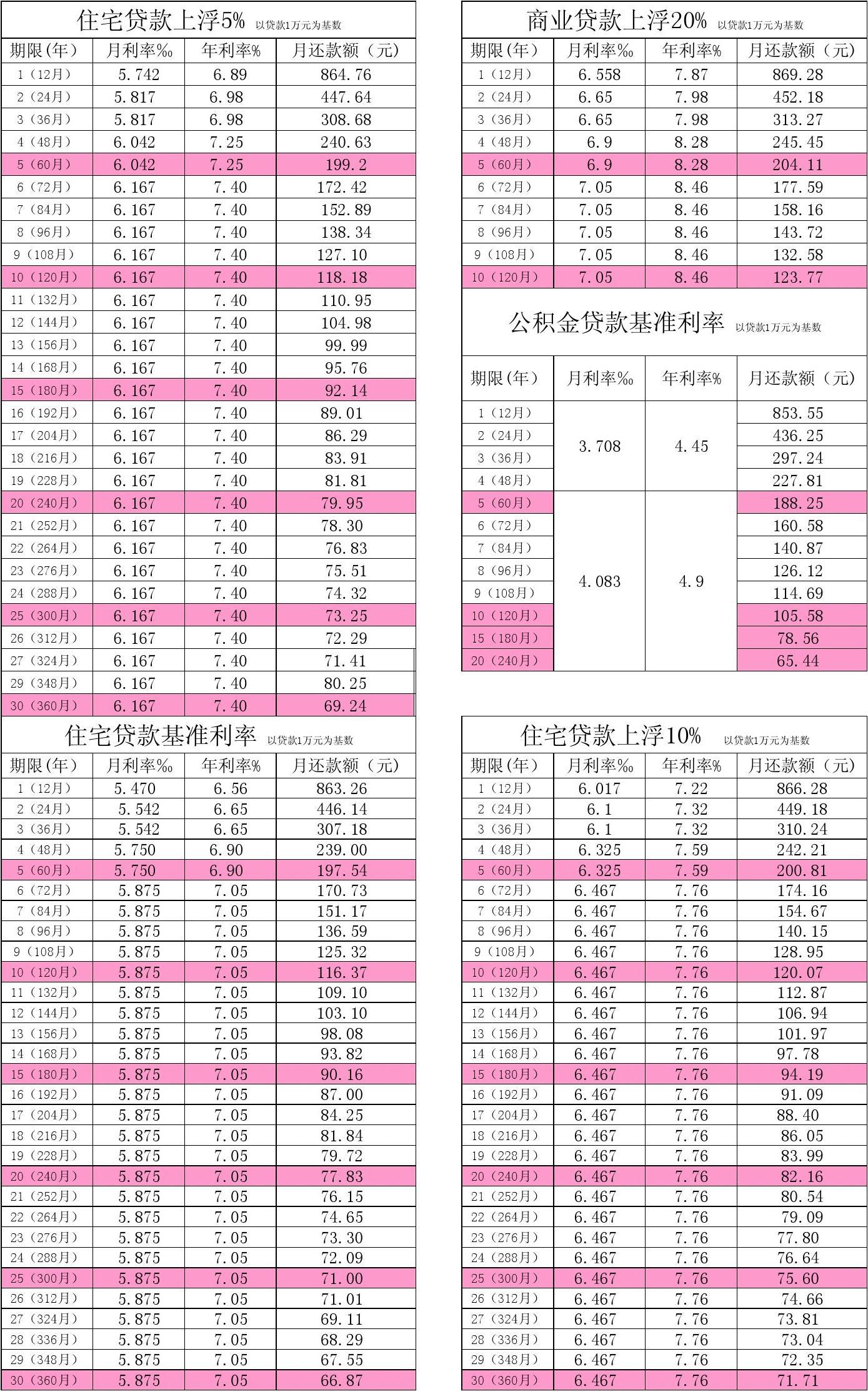 车款分期付清了怎么办__被消费贷背刺的购车人：买车究竟是一次性付清，还是办理分期贷款？