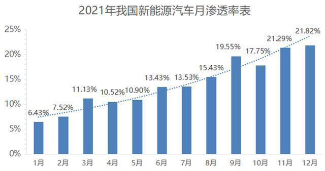 能源高质量发展挑战机遇__能源突破