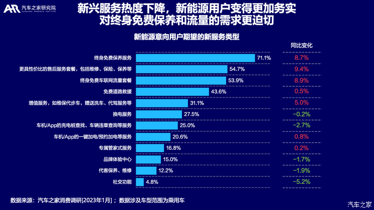 能源高质量发展挑战机遇__能源突破