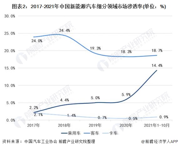 能源突破__能源高质量发展挑战机遇