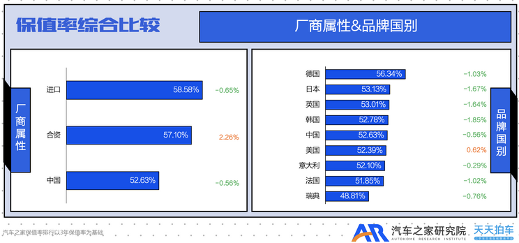 保值新能源_2021能源价格_