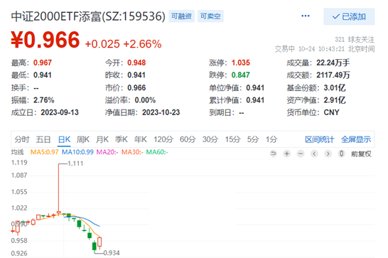 汇金股app__汇金交易所app