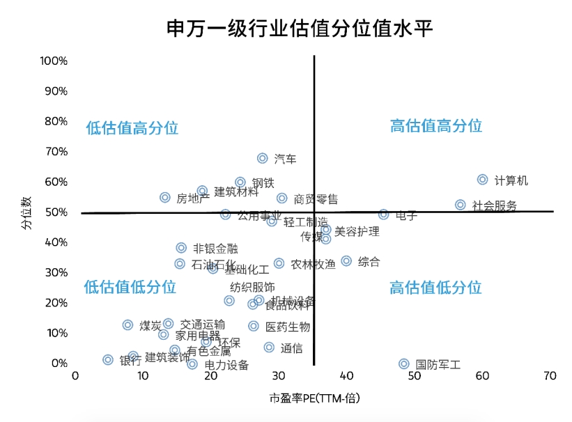 _比较好的手机3000以下_华硕3000元以下笔记本推荐