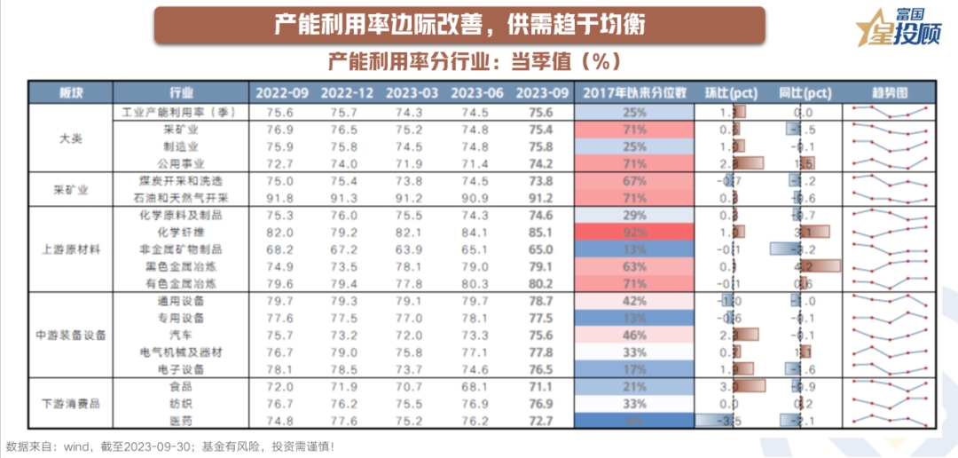 _稳企业稳经济稳发展_促进经济企稳回升