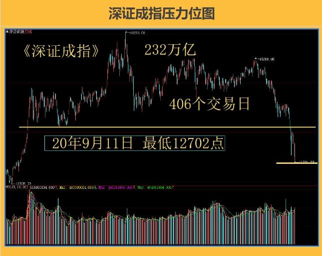 核心资产股票名单_核心资产牛市_