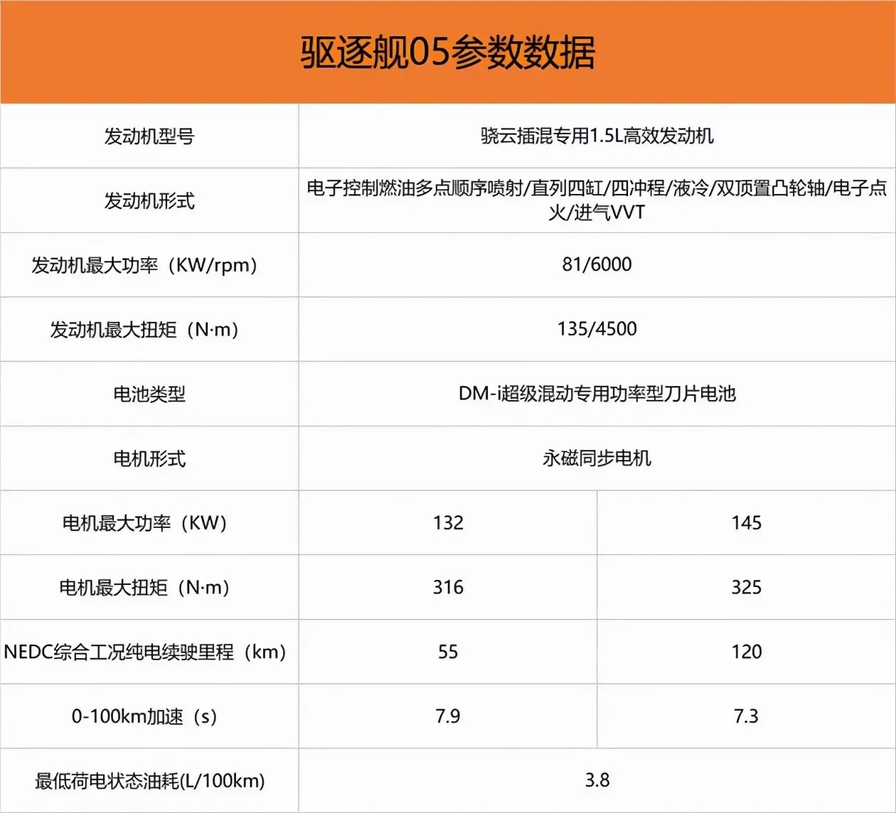 特斯拉即将推出的新款_特斯拉新车谍照_