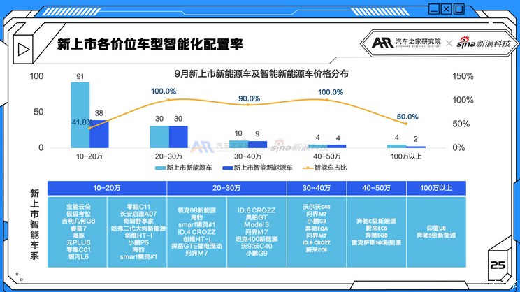 品牌强势入驻__优势品牌强势品牌