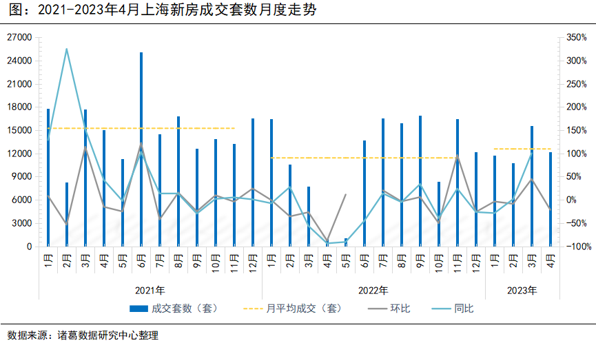 同比降价百分比__降价对比