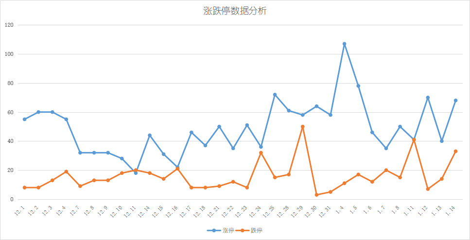 _医药股中的茅台诞生_医药茅台股票