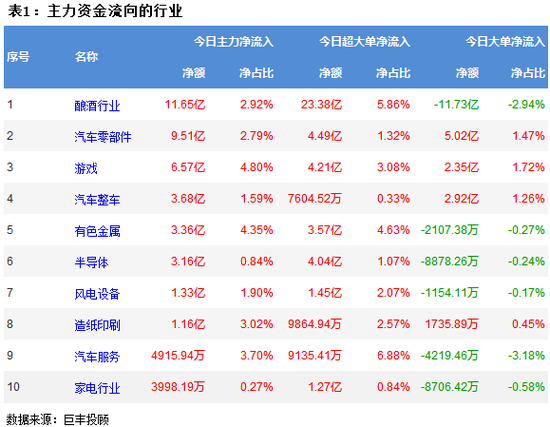 震荡市场是什么意思_震荡股票有哪些_