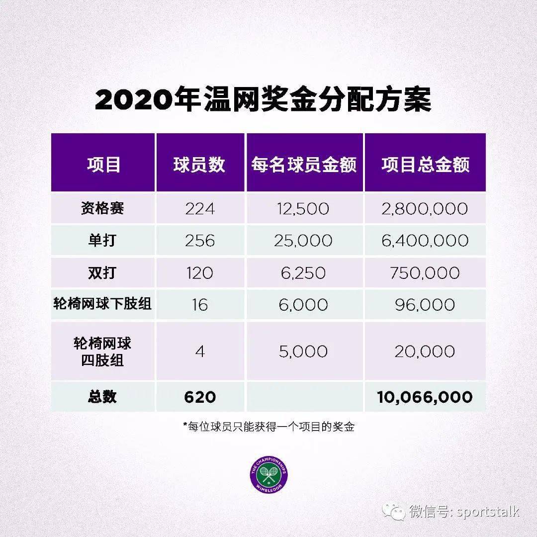 法拍房内部消化__宣传消化科的文章