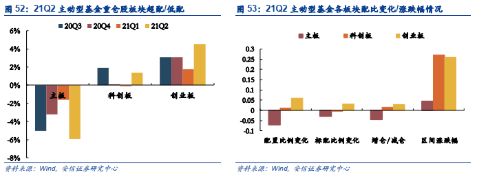 主力高位震荡出货__主力震仓