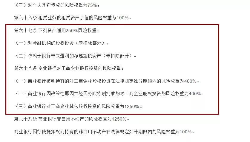 _商业银行更多参与资本市场建设_商业银行如何支持实体经济