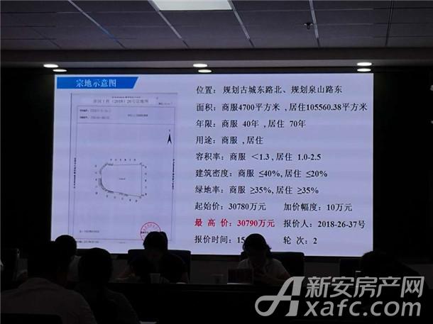_头部房企“重仓”核心热点城市 前10月百强拿地额同比降幅收窄_头部房企“重仓”核心热点城市 前10月百强拿地额同比降幅收窄