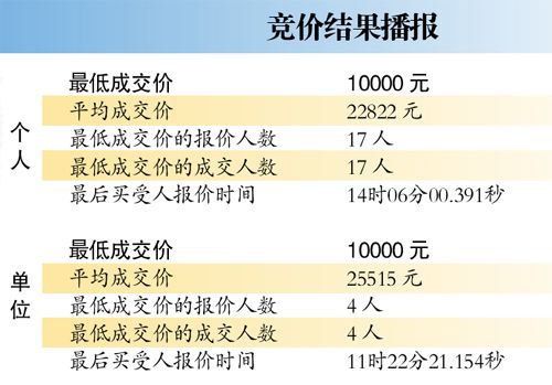 _2021年大兴机场规划_大兴机场项目
