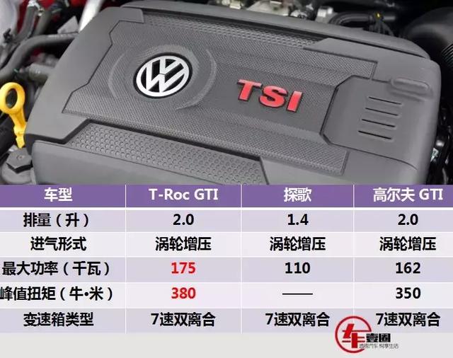 雪佛兰索罗德suv__全新2020款雪佛兰索罗德
