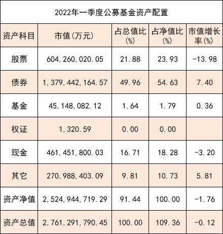 养老分析_养老分析模型_