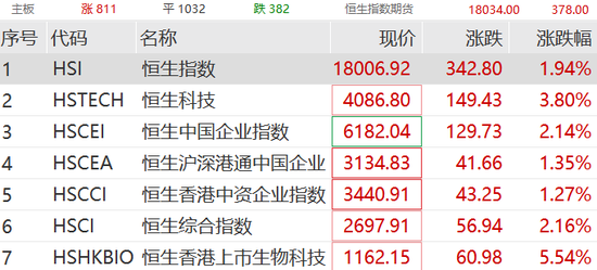 外资概念的券商股_外资控股券商一览表_