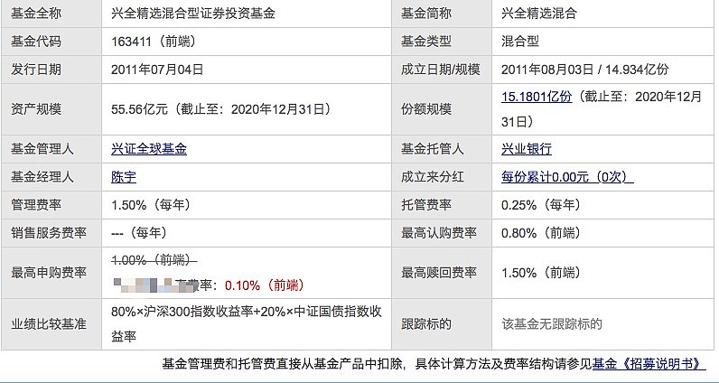 <strong>南方基金频繁宣布自购基于对资本市场长期健康稳定发展信心</strong>