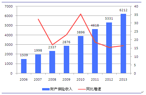 _外资局全称_外资局是干嘛的