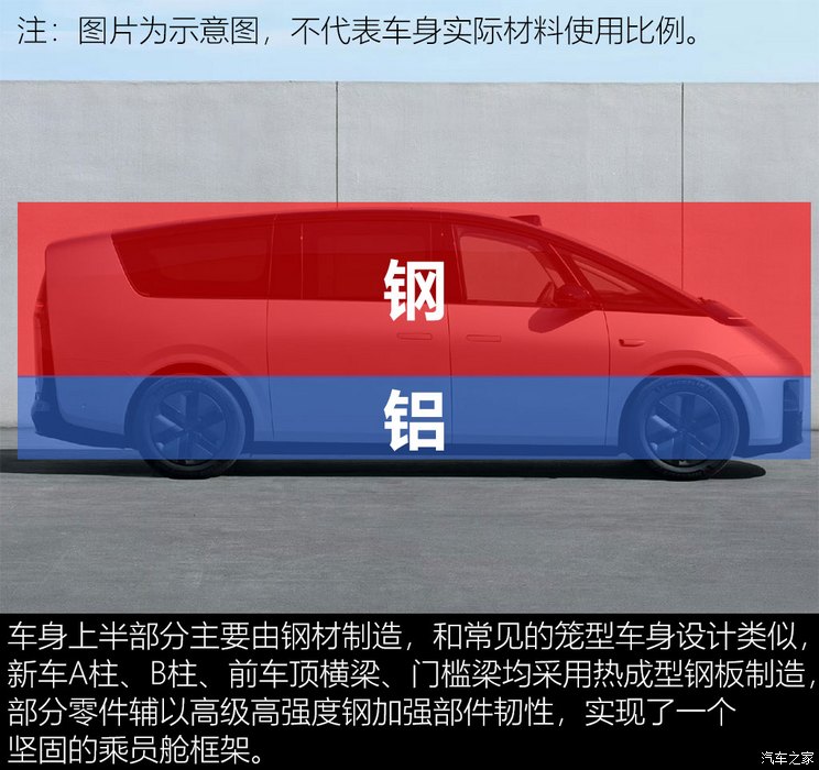 _理想纯电_理想电动是什么车