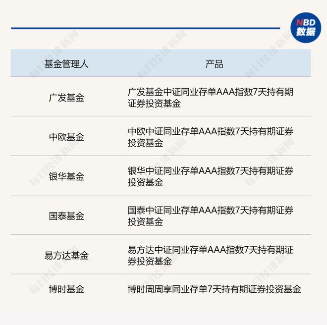上海交强险费率浮动标准_北京车险费率浮动机制_