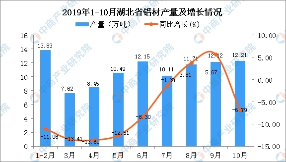 _佛山春节放假时间_佛山2021年春节放假通知