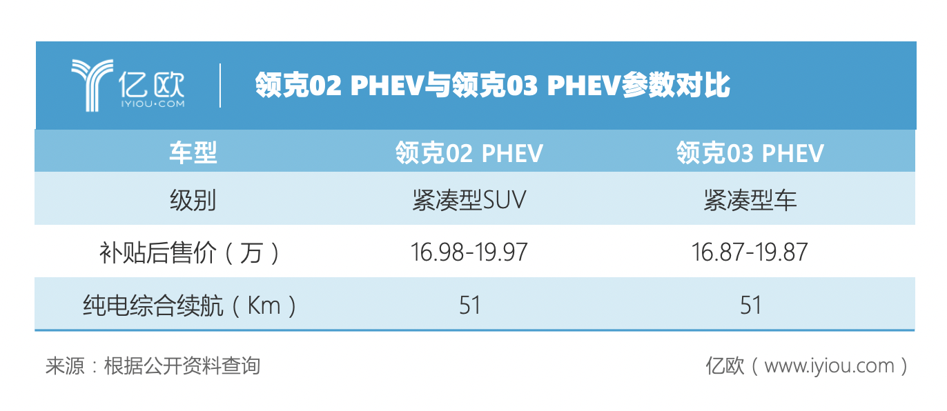 _2020风云汽车盛典_广州风云广告有限公司