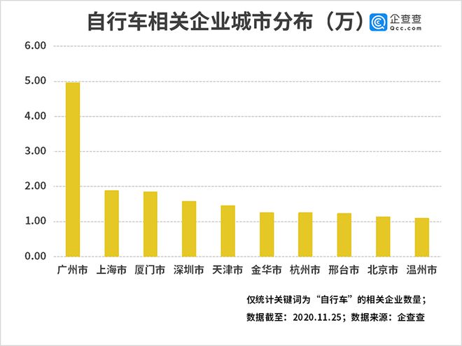 大洋网广州日报头版__广州日报大洋网是属于国企吗