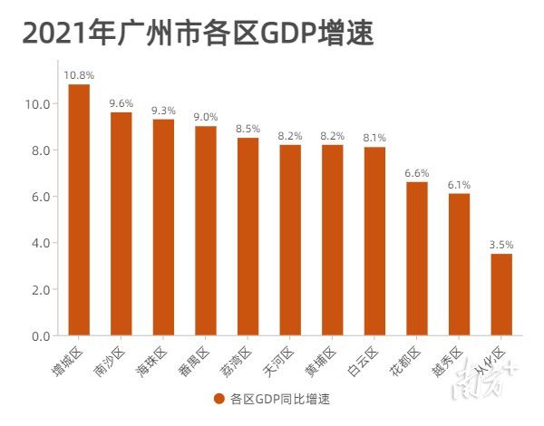英国经济滞胀时间__英国经济增速预期