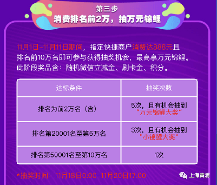 双11额度__双十一分期额度不够怎么办
