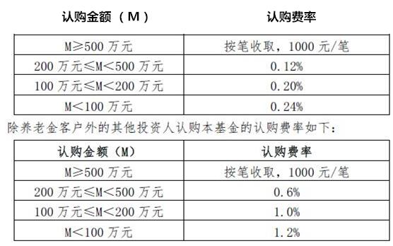 年末促销活动方案设计__年初促销