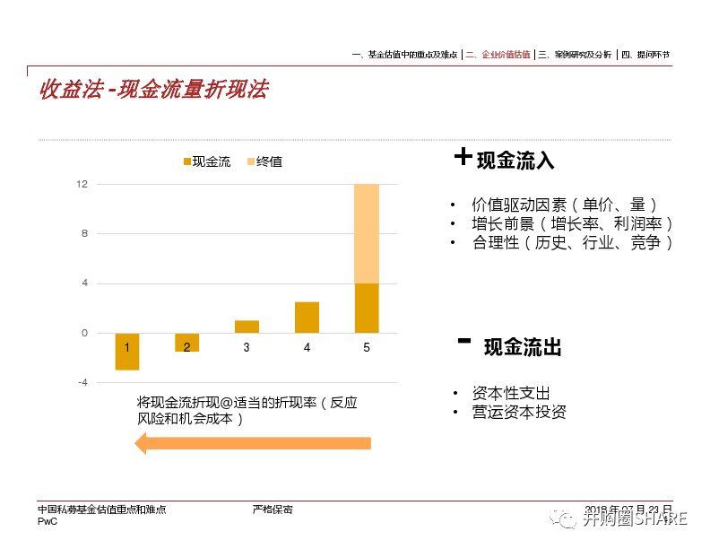 量化私募暴雷_杭州量化私募_