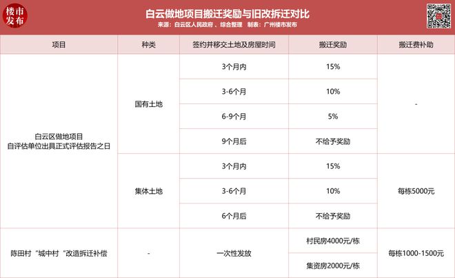 加沙地带杰巴利耶难民营一处居民区遭袭 已致逾50人死亡_加沙地带杰巴利耶难民营一处居民区遭袭 已致逾50人死亡_