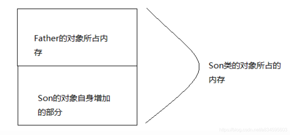 _上海一外卖员_女子送外卖攒彩礼